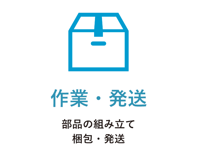 作業・発送 部品の組み立て 梱包・発送