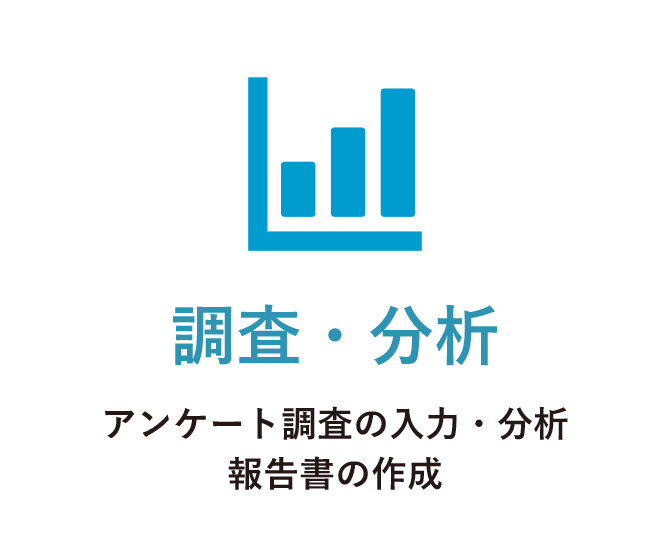 調査・分析 アンケート調査の入力・分析 報告書の作成